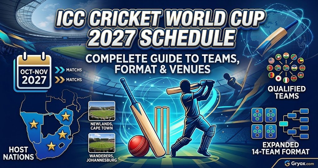 A modern animated infographic guide for the ICC Cricket World Cup 2027. It features dynamic illustrations of cricketers, the 'OCT-NOV 2027' schedule window, details on the expanded 14-team tournament format, flags of qualified nations, and highlighted venues on a map of Southern Africa
